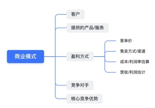 b端产品立项10步走 一文掌握b端产品核心方法论